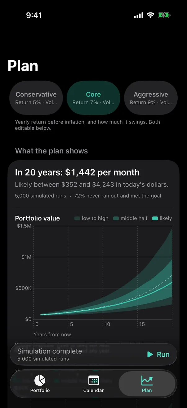 PayoutRange Plan screen: a fan chart of portfolio value with low to high bands.